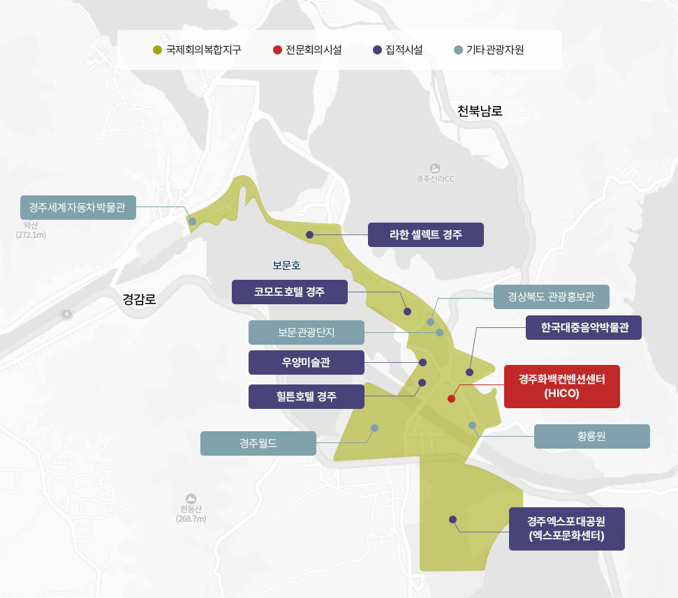 국제회의복합지구